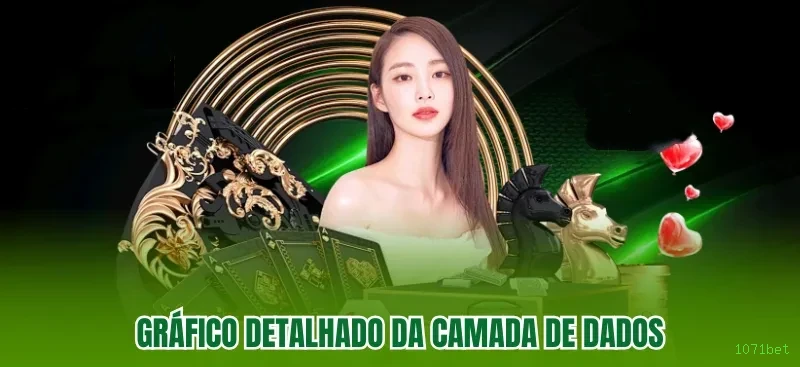 1071bet